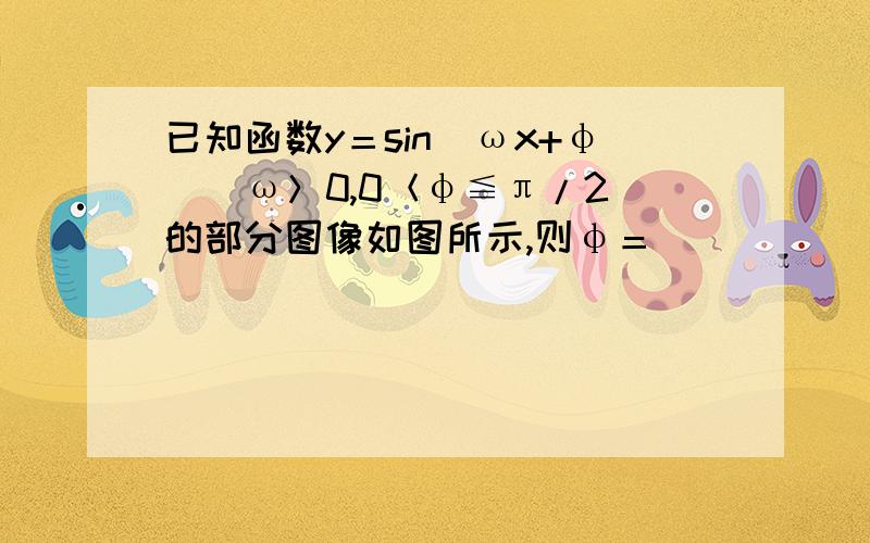 已知函数y＝sin（ωx+φ）（ω＞0,0＜φ≦π/2）的部分图像如图所示,则φ＝