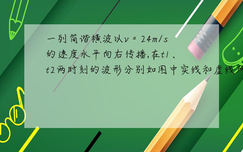 一列简谐横波以v＝24m/s的速度水平向右传播,在t1、t2两时刻的波形分别如图中实线和虚线所示,图中两波峰处质点A、B的平衡位置相距7m,质点的振动周期为T,且4T＜(t2－t1)＜5T,在(t2－t1)时间内波