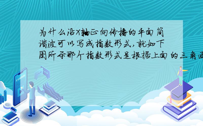 为什么沿X轴正向传播的平面简谐波可以写成指数形式,就如下图所示那个指数形式是根据上面的三角函数形式推出来的还是我理解错了呢,好像从上式怎么也推不出下式吧,毕竟下式多了一个虚