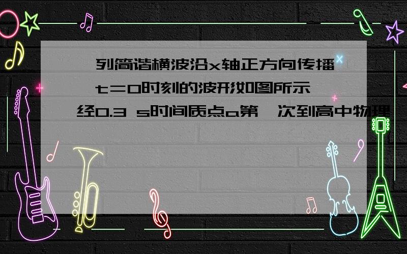 一列简谐横波沿x轴正方向传播,t＝0时刻的波形如图所示,经0.3 s时间质点a第一次到高中物理  一列简谐横波沿x轴正方向传播,t＝0时刻的波形如图所示,经0.3 s时间质点a第一次到达波峰位置,则这