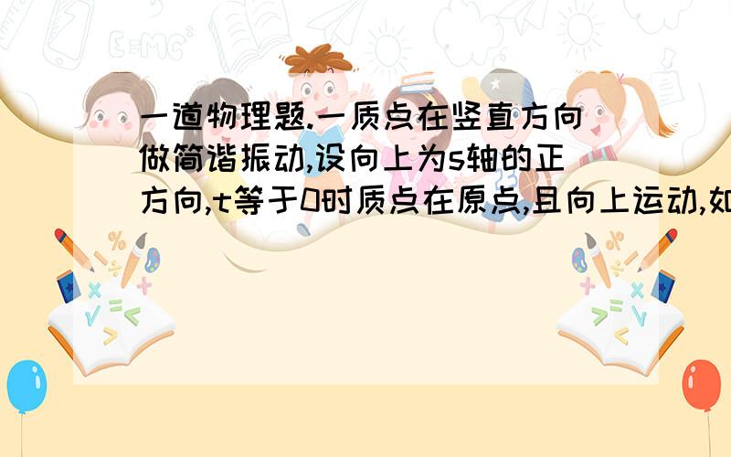 一道物理题.一质点在竖直方向做简谐振动,设向上为s轴的正方向,t等于0时质点在原点,且向上运动,如果将位移方程写成x＝Acos(wt+θ)则初相位θ等于?