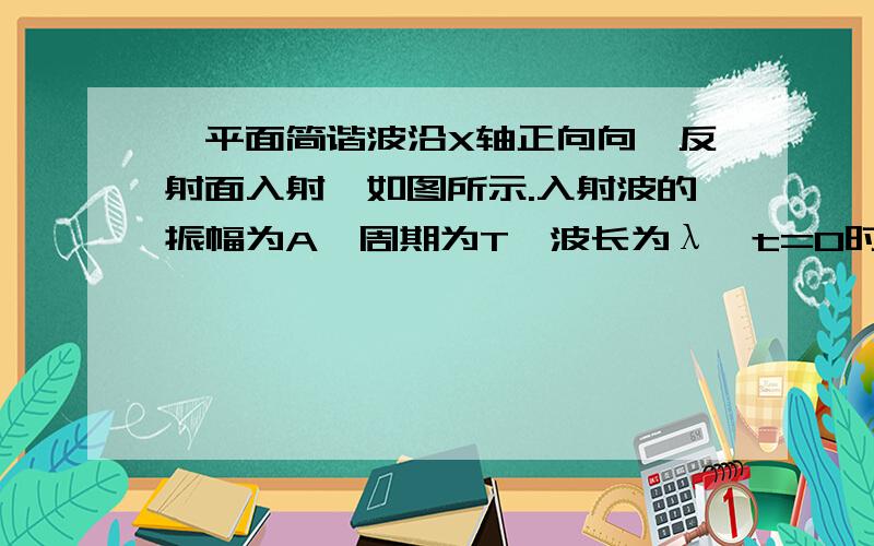 一平面简谐波沿X轴正向向一反射面入射,如图所示.入射波的振幅为A,周期为T,波长为λ,t=0时刻,在原点O处的质元由平衡位置向位移为正的方向运动.入射波在界面处发生全反射,反射波的振幅等