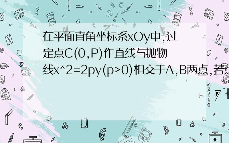 在平面直角坐标系xOy中,过定点C(0,P)作直线与抛物线x^2=2py(p>0)相交于A,B两点,若点N是点C关于坐标原点O1.若点N是点C关于坐标原点O求三角形ANB面积的最小值2.是否存在垂直于y轴的直线l,使得l被以