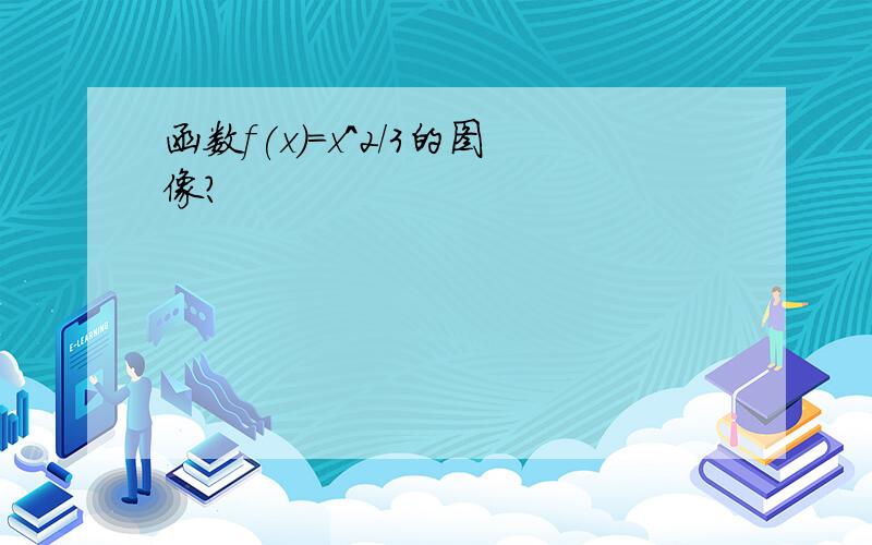 函数f(x)=x^2/3的图像?