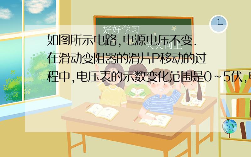 如图所示电路,电源电压不变.在滑动变阻器的滑片P移动的过程中,电压表的示数变化范围是0∽5伏,电流表示数的相应的变化范围是1.5∽1.0安,求：（1）R1的阻值.（2）电池的电压是多少伏?