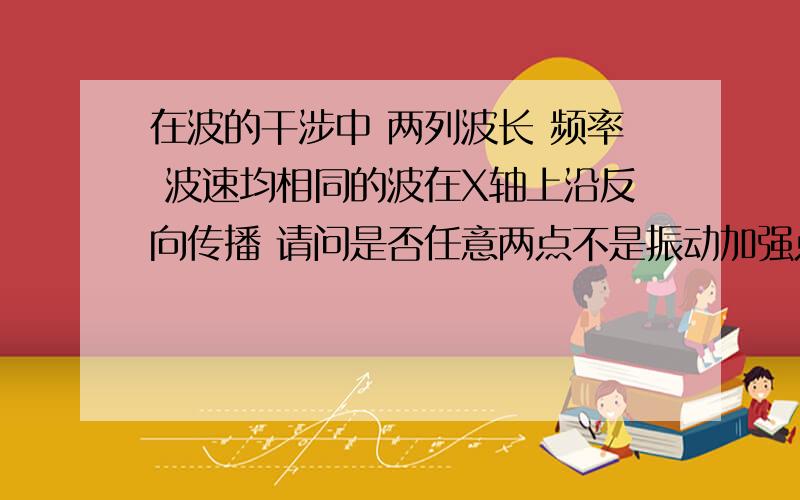 在波的干涉中 两列波长 频率 波速均相同的波在X轴上沿反向传播 请问是否任意两点不是振动加强点就是...在波的干涉中 两列波长 频率 波速均相同的波在X轴上沿反向传播 请问是否任意两点