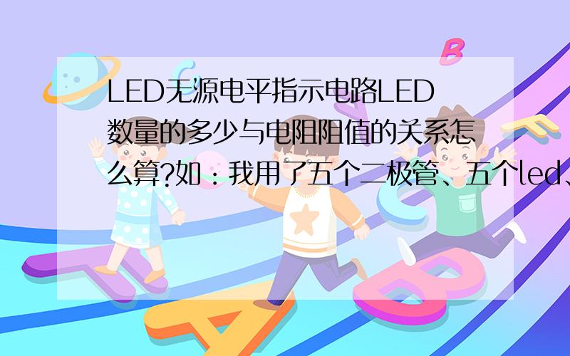 LED无源电平指示电路LED数量的多少与电阻阻值的关系怎么算?如：我用了五个二极管、五个led、一个电容（100uf）、五个电阻（阻值分别是：51Ω、100Ω、200Ω、300Ω、430Ω）如果我想让led加到20