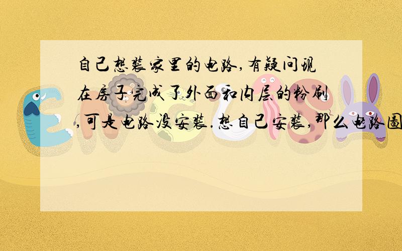 自己想装家里的电路,有疑问现在房子完成了外面和内层的粉刷,可是电路没安装.想自己安装,那么电路图怎么画?材料选择,注意事项?请别复制粘贴.房子大概200平 农村的那种 2层半 ,四间+堂屋