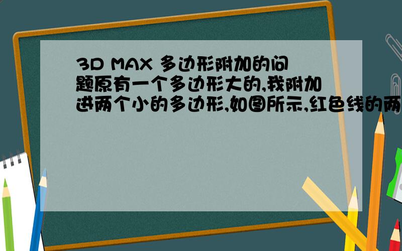 3D MAX 多边形附加的问题原有一个多边形大的,我附加进两个小的多边形,如图所示,红色线的两个.然后我想把这两个小多边形去掉,这样大的多边形就可以剩下这两个小的多边的孔了,但是由于没