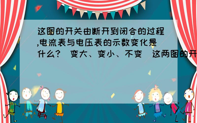 这图的开关由断开到闭合的过程,电流表与电压表的示数变化是什么?（变大、变小、不变）这两图的开关由断开到闭合的过程,电流表与电压表的示数变化是什么?（变大、变小、不变）理由