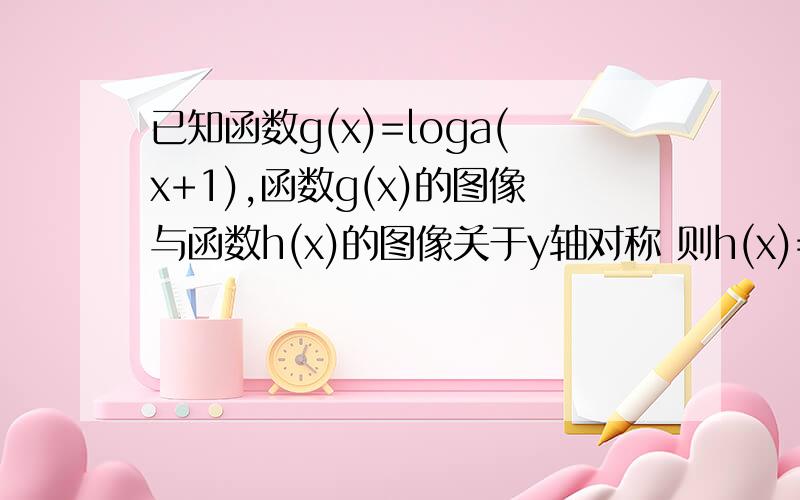 已知函数g(x)=loga(x+1),函数g(x)的图像与函数h(x)的图像关于y轴对称 则h(x)=