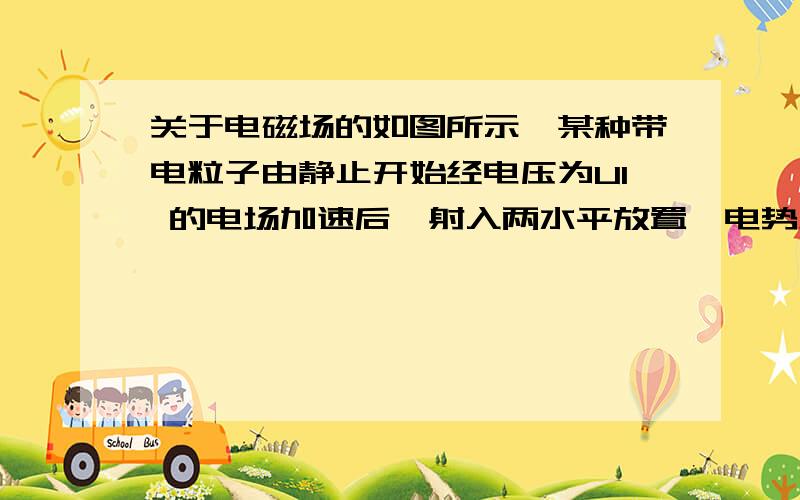 关于电磁场的如图所示,某种带电粒子由静止开始经电压为U1 的电场加速后,射入两水平放置、电势差为U2的两导体板间的匀强电场中,带电粒子沿平行于两板的方向从两板正中间射入,穿过两板