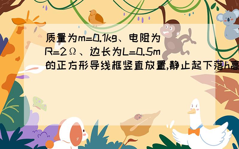 质量为m=0.1kg、电阻为R=2Ω、边长为L=0.5m的正方形导线框竖直放置,静止起下落h高后进入水平方向的匀强磁场,磁感强度为B=1T,磁场区高为H=1.35m,如图所示,落入磁场时刚好匀速运动,求：（1）高度