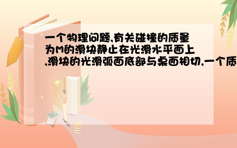 一个物理问题,有关碰撞的质量为M的滑块静止在光滑水平面上,滑块的光滑弧面底部与桌面相切,一个质量为m的小球以速度V0向滑块滚来.为什么在最高点时小球与滑块的速度相同?为什么不可以