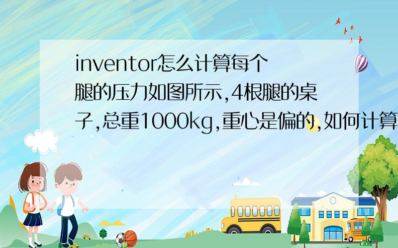 inventor怎么计算每个腿的压力如图所示,4根腿的桌子,总重1000kg,重心是偏的,如何计算每个腿承受的压力,