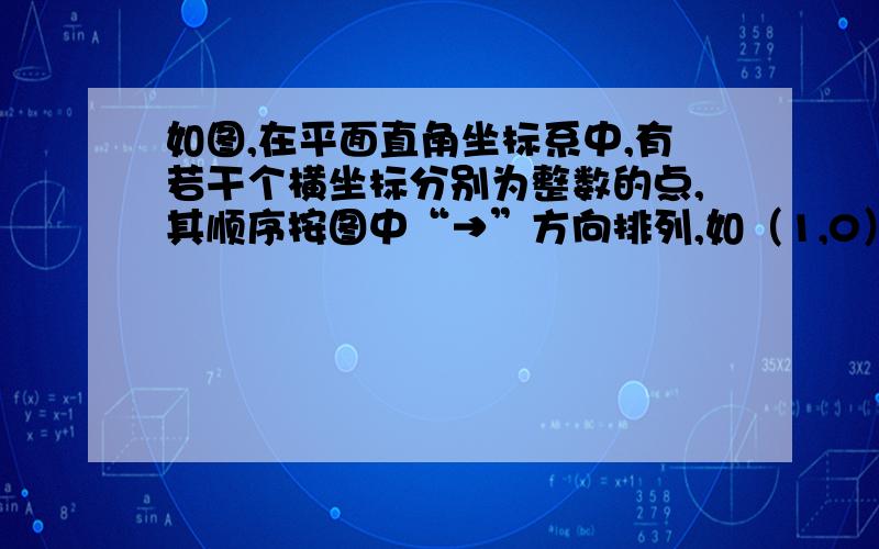 如图,在平面直角坐标系中,有若干个横坐标分别为整数的点,其顺序按图中“→”方向排列,如（1,0）,（2,0）,（2,1）,（1,1）,（1,2）,（2,2）…根据这个规律,第100个点的横坐标为