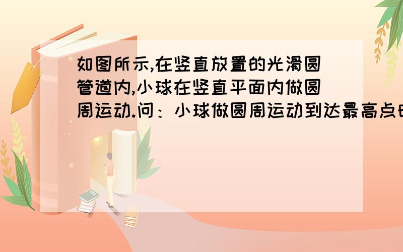 如图所示,在竖直放置的光滑圆管道内,小球在竖直平面内做圆周运动.问：小球做圆周运动到达最高点时的最小速度为多大?：此时管道对小球的作用力为多大?