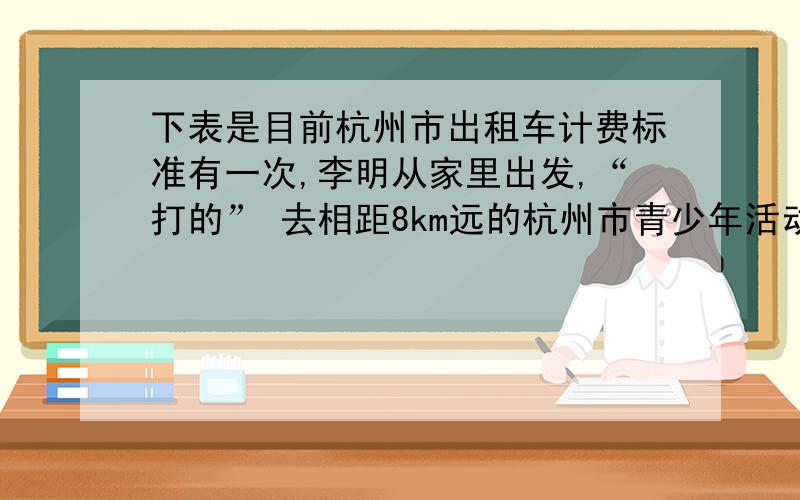 下表是目前杭州市出租车计费标准有一次,李明从家里出发,“打的” 去相距8km远的杭州市青少年活动中心.如果他带20元钱,你认为够付这次“打的”费吗?为什么?