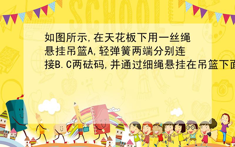 如图所示,在天花板下用一丝绳悬挂吊篮A,轻弹簧两端分别连接B.C两砝码,并通过细绳悬挂在吊篮下面,已知A.B.C的质量均为M,当连接天花板的绳子断掉的瞬间,求的加速度,及连接A.B的细绳拉力是