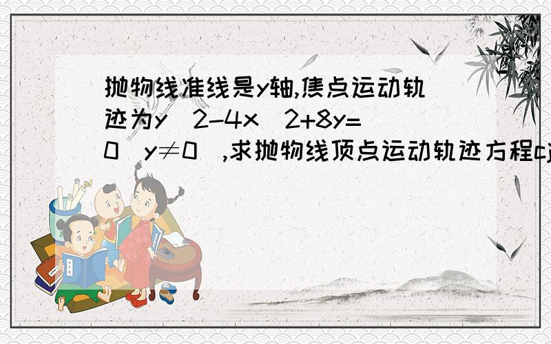 抛物线准线是y轴,焦点运动轨迹为y^2-4x^2+8y=0(y≠0),求抛物线顶点运动轨迹方程cjy4808,