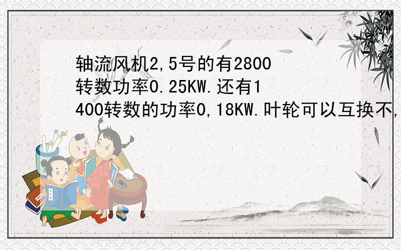 轴流风机2,5号的有2800转数功率0.25KW.还有1400转数的功率0,18KW.叶轮可以互换不,求高人说话.不懂得不要说了.