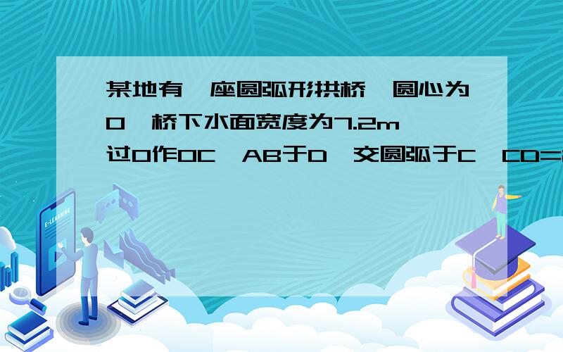 某地有一座圆弧形拱桥,圆心为O,桥下水面宽度为7.2m,过O作OC⊥AB于D,交圆弧于C,CD=2.4m．现有一艘宽3m、船舱顶部为方形并高出水面AB2m的货船要经过拱桥,此货船能否顺利通过这座拱桥?【好的再