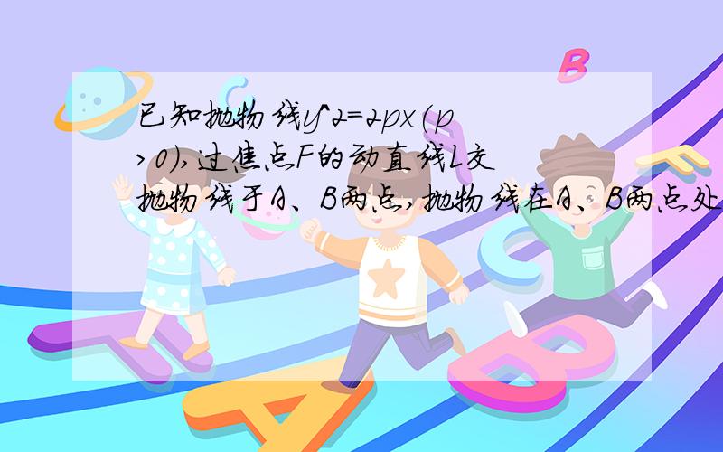 已知抛物线y^2=2px(p>0),过焦点F的动直线L交抛物线于A、B两点,抛物线在A、B两点处的切线相交于点Q,（1）求向量OA*向量OB的值（2）求点Q的纵坐标（3）证明：向量QF^2=向量AF*向量BF