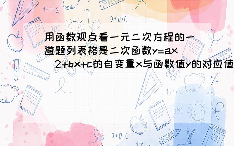 用函数观点看一元二次方程的一道题列表格是二次函数y=ax^2+bx+c的自变量x与函数值y的对应值,判断方程ax^2+bx+c=0（a≠0,a,b,c为常数）的一个解x的范围是_________ （答案为6.18＜x＜6.19) x 6.17 6.18 6.1