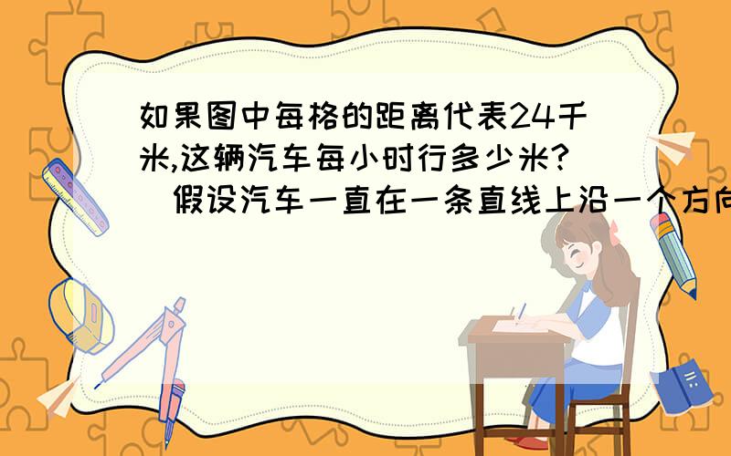 如果图中每格的距离代表24千米,这辆汽车每小时行多少米?(假设汽车一直在一条直线上沿一个方向行走)