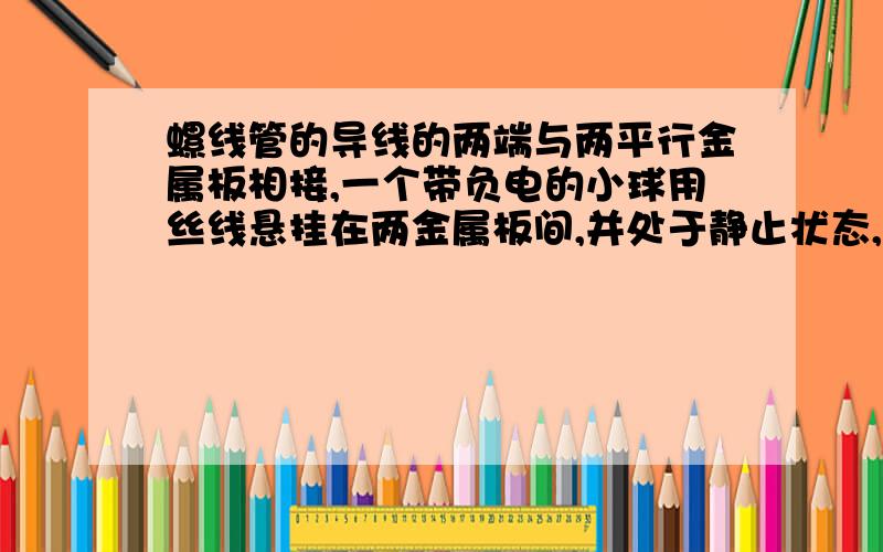 螺线管的导线的两端与两平行金属板相接,一个带负电的小球用丝线悬挂在两金属板间,并处于静止状态,若条形磁铁突然插入线圈时,小球的运动情况是（）A向左摆动B向右摆动