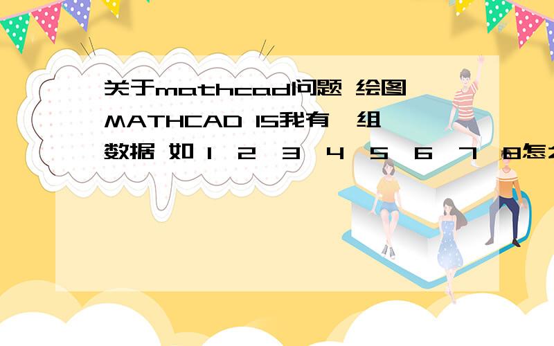 关于mathcad问题 绘图MATHCAD 15我有一组数据 如 1,2,3,4,5,6,7,8怎么用mathcad 将它们作为Y值 自定义X轴绘制曲线图