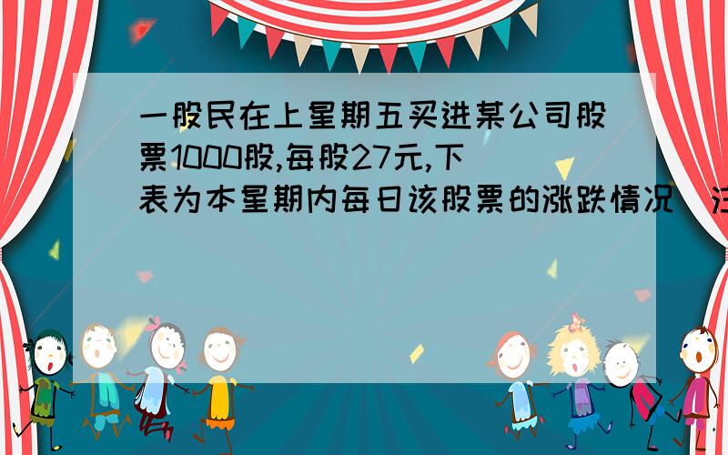 一股民在上星期五买进某公司股票1000股,每股27元,下表为本星期内每日该股票的涨跌情况（注：用正数记股票价格比前一日上升数,用负数记股票价格比前一日下降数,星期一+4星期二+4.5星期三