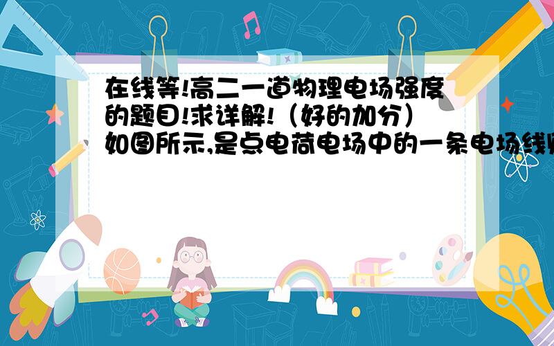 在线等!高二一道物理电场强度的题目!求详解!（好的加分）如图所示,是点电荷电场中的一条电场线则：A．a点场强一定大于b点场强B．形成这个电场的电荷一定带正电C．在b点由静止释放一个