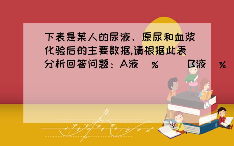 下表是某人的尿液、原尿和血浆化验后的主要数据,请根据此表分析回答问题：A液（％）   B液（％）   C液（％）蛋白质    微量        8            0葡萄糖    0.1         0.1          0无机盐    0.75