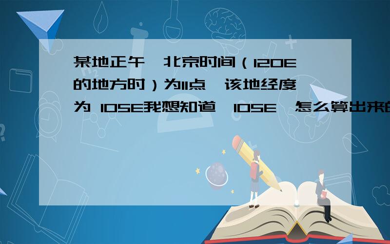 某地正午,北京时间（120E的地方时）为11点,该地经度为 105E我想知道,105E,怎么算出来的,某地正午,北京时间（120E的地方时）为11点,该地经度为 __ .一定帮我弄明白