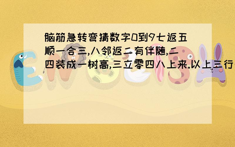 脑筋急转弯猜数字0到9七返五顺一合三,八邻返二有伴随,二四装成一树高,三立零四八上来.以上三行个有一个数字请大家猜吧``