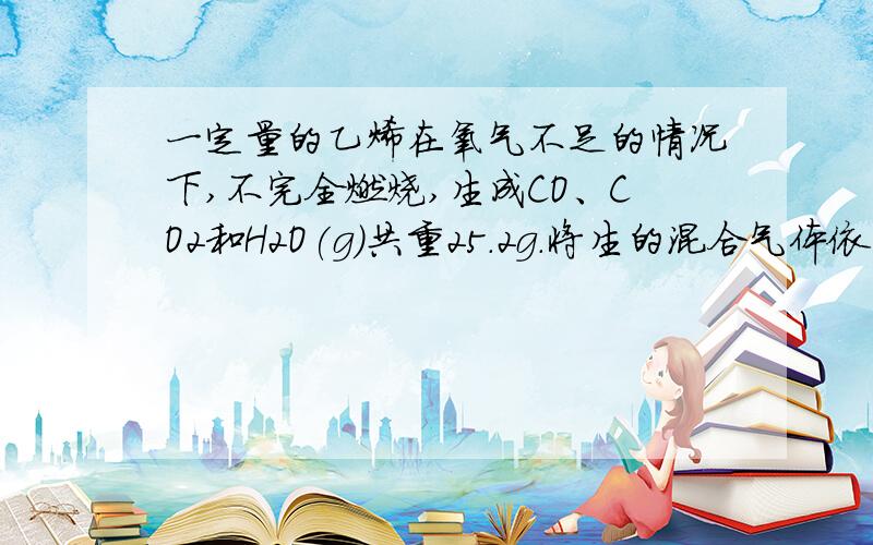 一定量的乙烯在氧气不足的情况下,不完全燃烧,生成CO、CO2和H2O(g)共重25.2g.将生的混合气体依次通过浓硫酸后,浓硫酸质量增重10.8g,求生成CO2的质量.