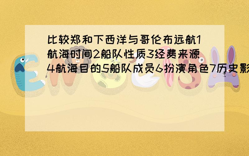 比较郑和下西洋与哥伦布远航1航海时间2船队性质3经费来源4航海目的5船队成员6扮演角色7历史影响不要整一堆密密麻麻的论文 最好像我这样分条回答 我大半夜的用手机也不容易 很紧急……