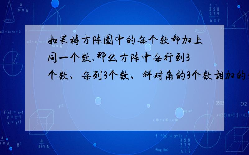 如果将方阵图中的每个数都加上同一个数,那么方阵中每行到3个数、每列3个数、斜对角的3个数相加的和仍然相等,这样就形成了一个新的方阵图,根据下图中给出的数,对照原来的方阵图,你能