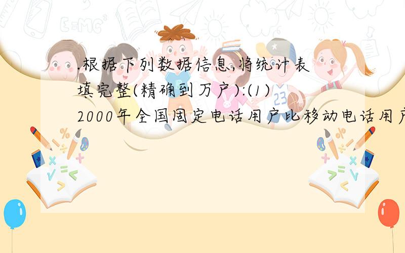 .根据下列数据信息,将统计表填完整(精确到万户):(1)2000年全国固定电话用户比移动电话用户多71.40%,2002