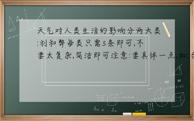 天气对人类生活的影响分两大类:利和弊每类只需5条即可,不要太复杂,简洁即可注意:要具体一点,如:台风可以破坏房屋