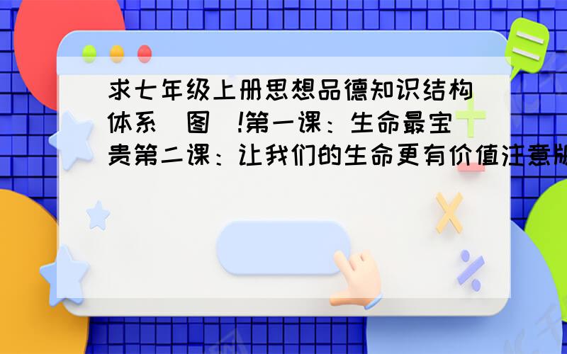 求七年级上册思想品德知识结构体系（图）!第一课：生命最宝贵第二课：让我们的生命更有价值注意版本!喵的~居然木人回答···姐自己用WPS做···