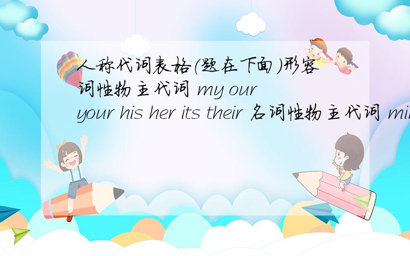 人称代词表格（题在下面）形容词性物主代词 my our your his her its their 名词性物主代词 mine ours yours his hers its theirs 17.__don’t know her name. Would you please tell _. ( we )18.   So many dogs. Let’s count ______.