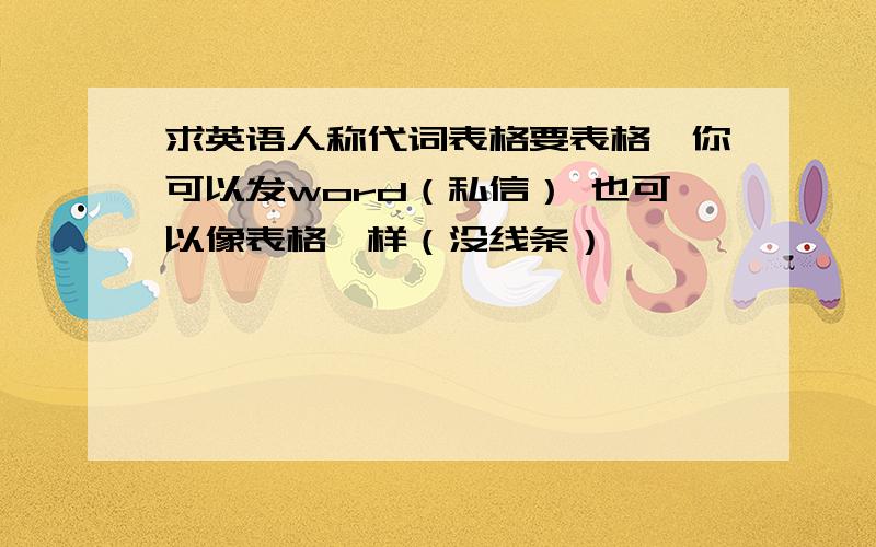 求英语人称代词表格要表格,你可以发word（私信） 也可以像表格一样（没线条）