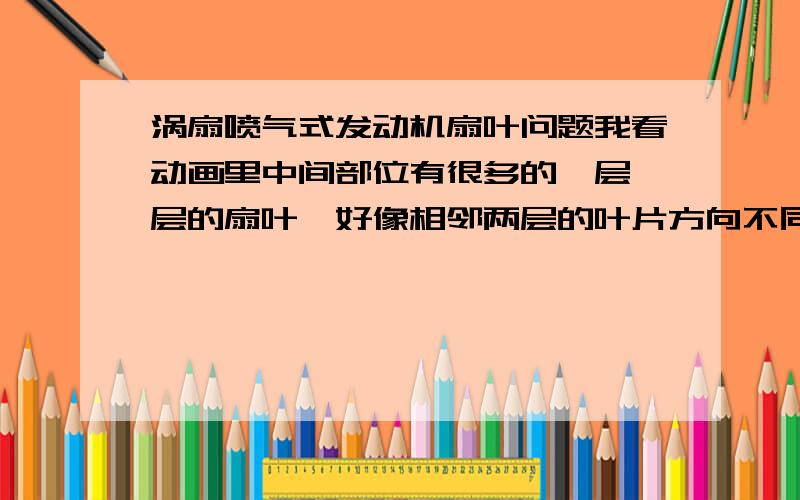 涡扇喷气式发动机扇叶问题我看动画里中间部位有很多的一层一层的扇叶,好像相邻两层的叶片方向不同,错觉还是真的?而且好像相邻的两层叶片只有一层是转动的,还有个问题,燃油充分燃烧