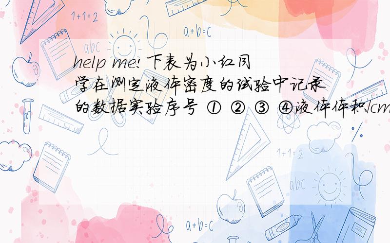 help me!下表为小红同学在测定液体密度的试验中记录的数据实验序号 ① ② ③ ④液体体积/cm³ 5.8 7.9 16.7 35.1液体和容器的总质量/g10.7 12.8 21.6 40.0问①液体的密度是多少?②容器的质量是多少