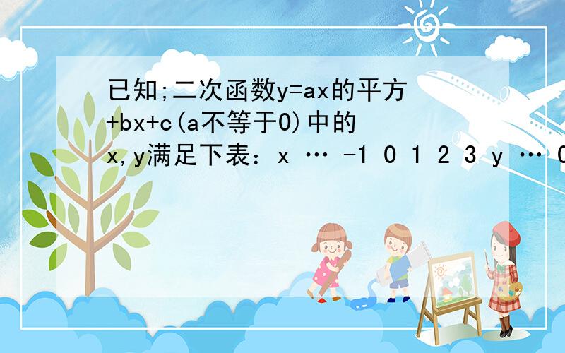 已知;二次函数y=ax的平方+bx+c(a不等于0)中的x,y满足下表：x … -1 0 1 2 3 y … 0 -3 -4 -3 m（1）m的值为_____（2）若A（p,y1）,B(p+1,y2)两点都在该函数图象上,且p小于0,试求y1与y2的大小