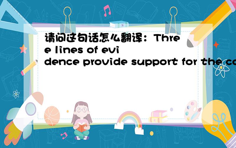 请问这句话怎么翻译：Three lines of evidence provide support for the conclusion