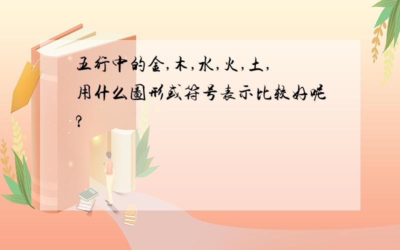 五行中的金,木,水,火,土,用什么图形或符号表示比较好呢?