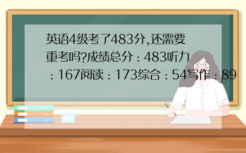 英语4级考了483分,还需要重考吗?成绩总分：483听力：167阅读：173综合：54写作：89